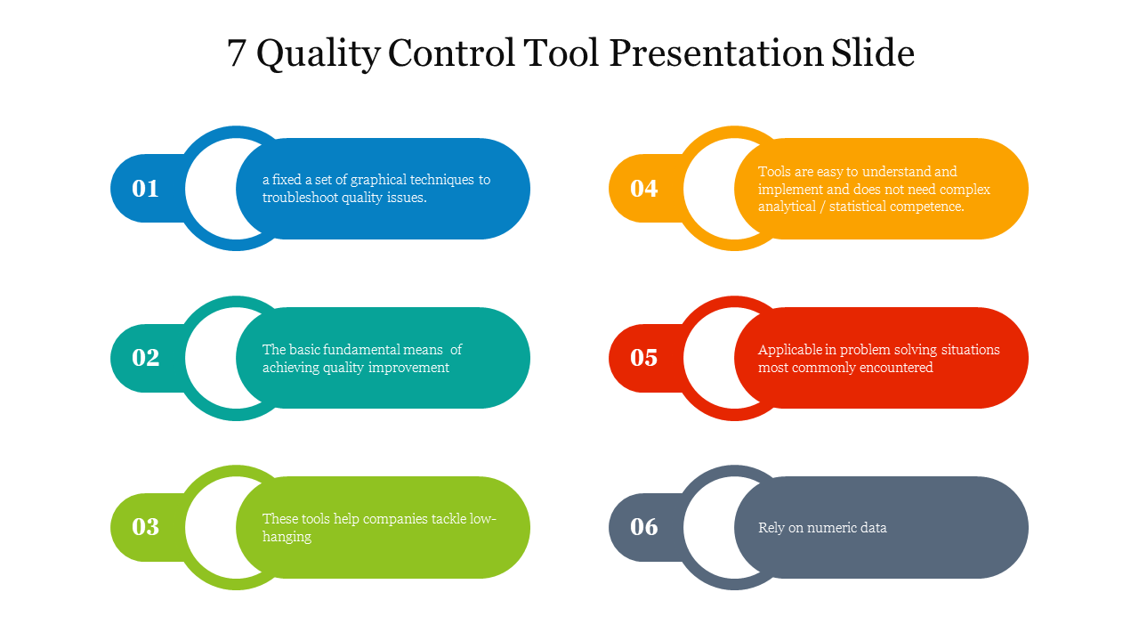 Best 7 Quality Control Tool Presentation Slide Template